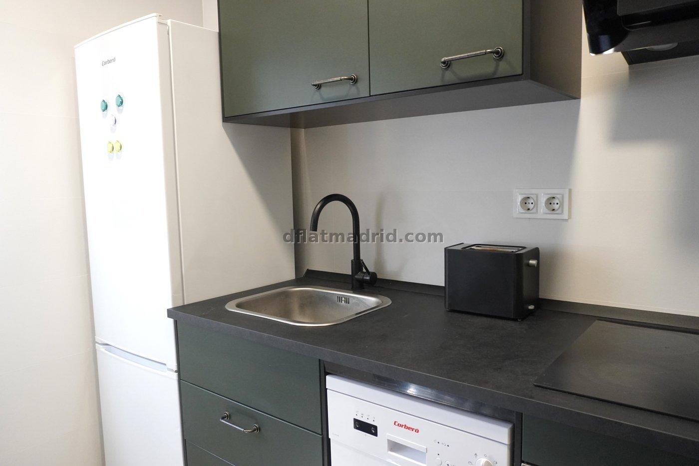 Estudio en Salamanca #2064 en Madrid